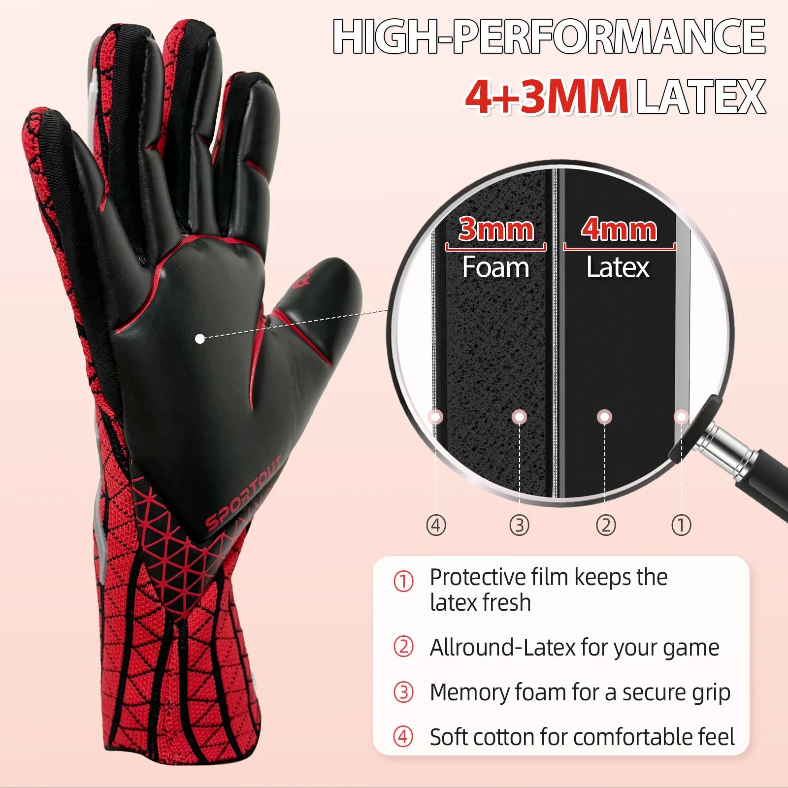 Gants de gardien de but professionnels – Grip en latex allemand 4+3mm | Gants de football respirants